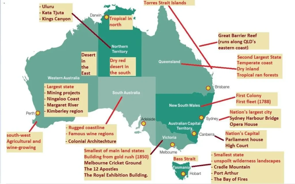 Australian Citizenship Test